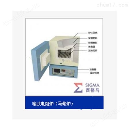 西格马1000度箱式炉SGM•M10/10箱式电阻炉