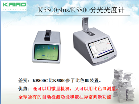 核酸浓度定量检测仪K5800C超微量分光光度计
