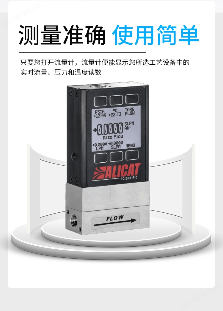 艾里卡特-耐腐蚀MS流量计_04.jpg