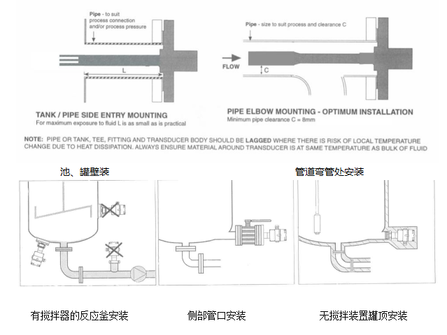 安装图示.png 安装图示.png