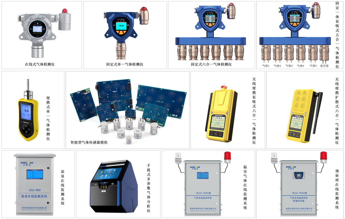 深国安产品导购 深国安产品导购