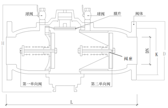 空气隔断型倒流防止器结构图 空气隔断型倒流防止器结构图