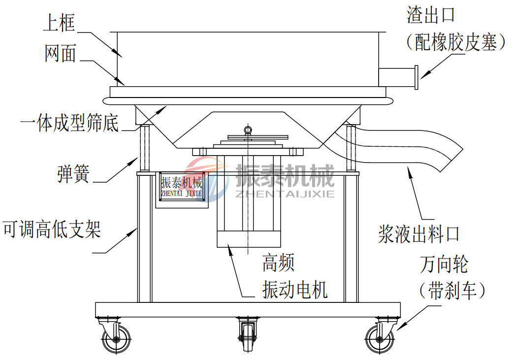 纸浆过滤高频振动筛图纸