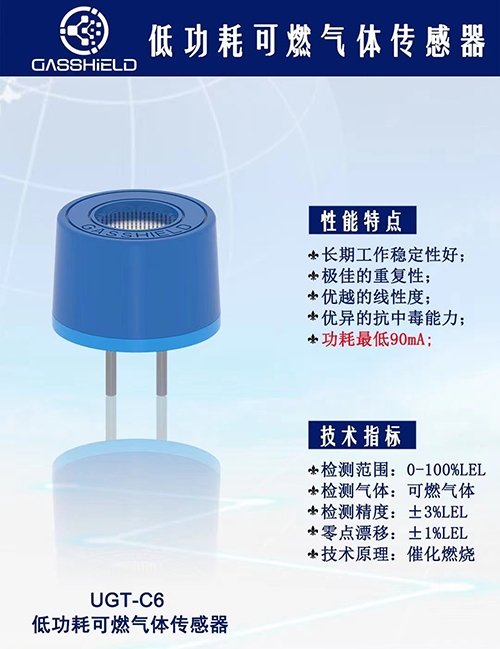 英国进口可燃乙炔传感器 英国进口可燃乙炔传感器