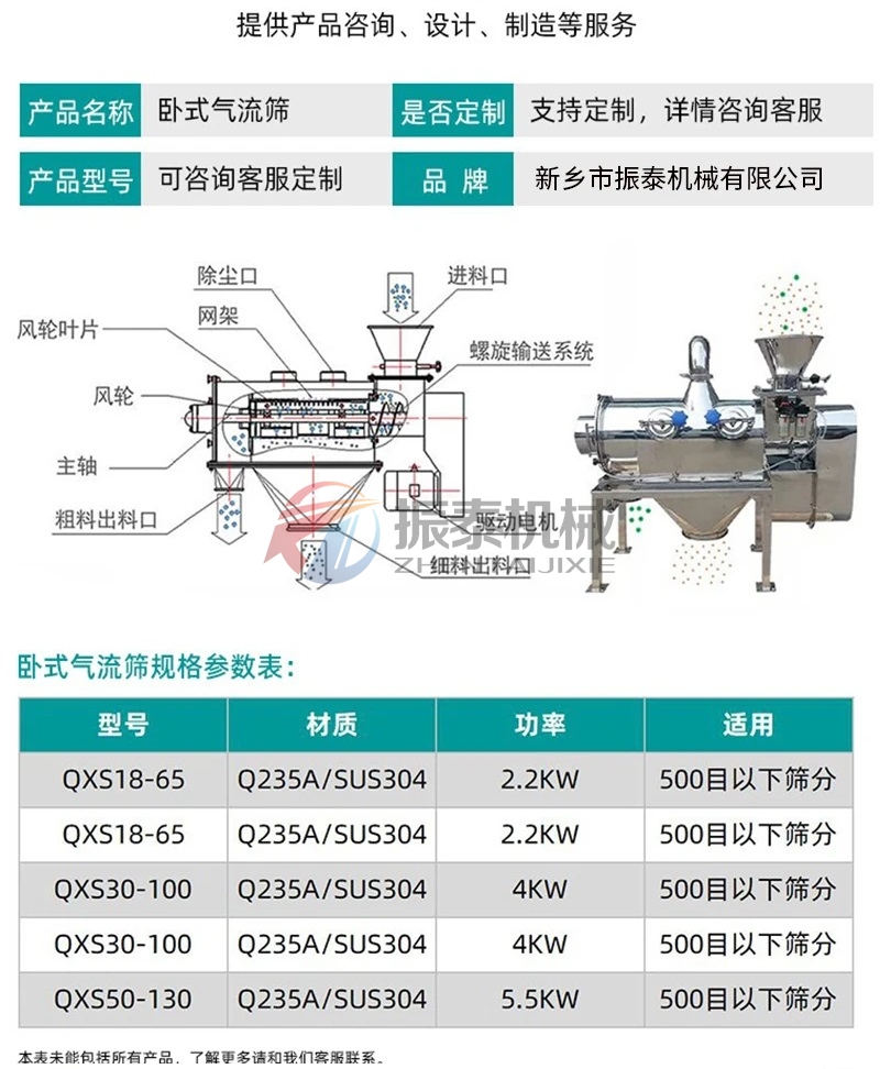 矽粉气流筛技术参数