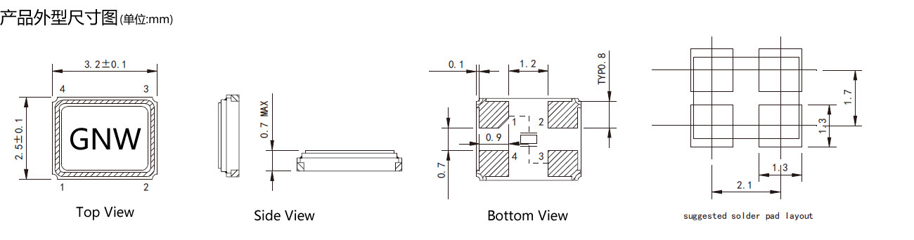贴片晶振SMD3225 25MHz规格参数及测试数据