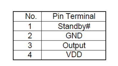 有源晶振内部电路图,引脚/焊盘说明图及EMC电路接线图 有源晶振内部电路图,引脚/焊盘说明图及EMC电路接线图