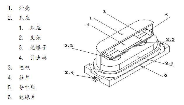 49S插件晶振结构图及相关电气参数
