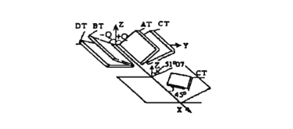 石英晶体谐振器与石英晶体振荡器工作原理详解