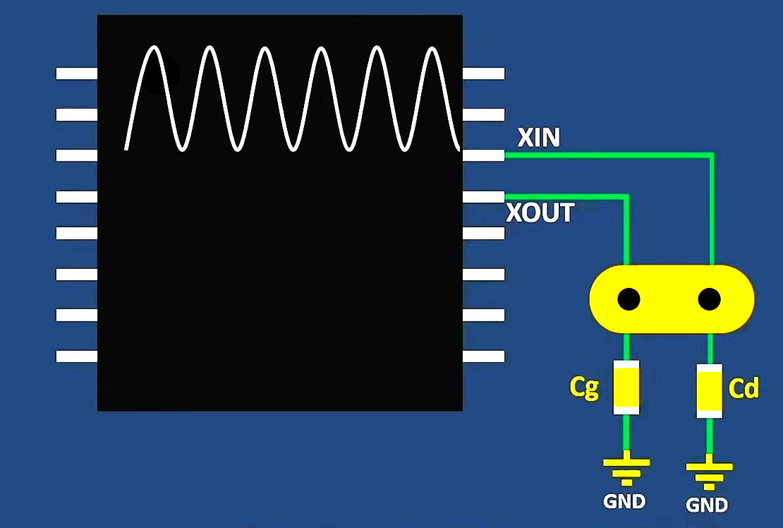 晶振跳频不良现象根本原因分析 晶振跳频不良现象根本原因分析