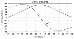 15401790426604.png 图片.png