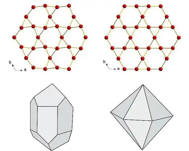 晶振及其工作原理